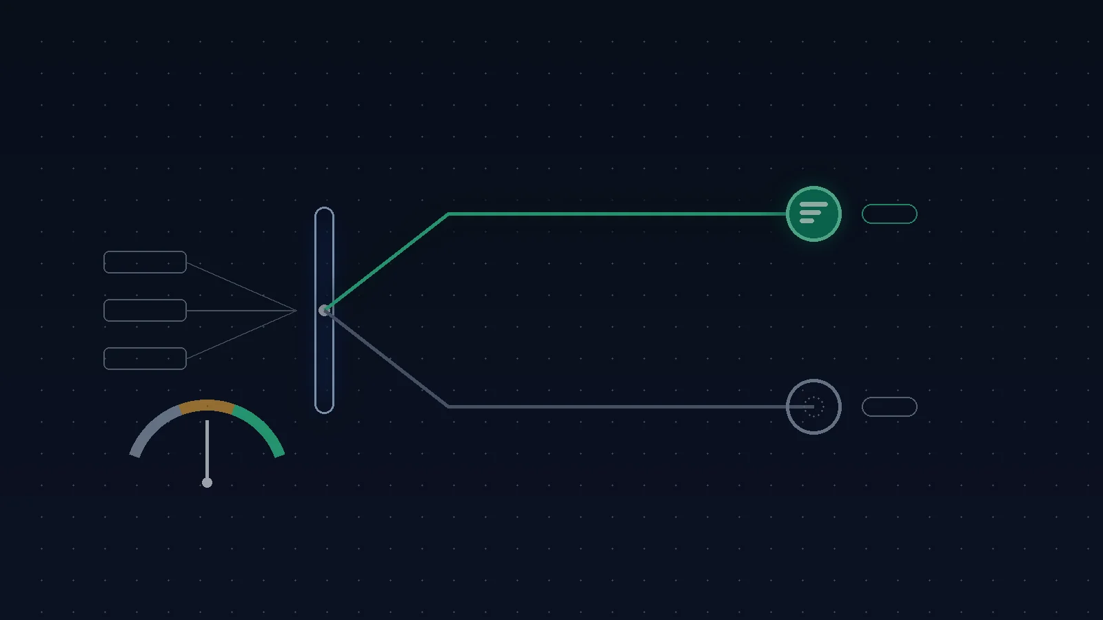 Editorial illustration on a deep slate-navy background: a stylized ad-serving pipeline splits at a gate into two paths — a bright emerald 'personalized' lane carrying a data token, and a muted grey 'contextual' lane with the token stripped out. An age-band dial beside the gate reads adult, minor, and an unresolved middle band that routes to the contextual lane by default. Abstract, no faces, no children, no brand marks, no readable text.