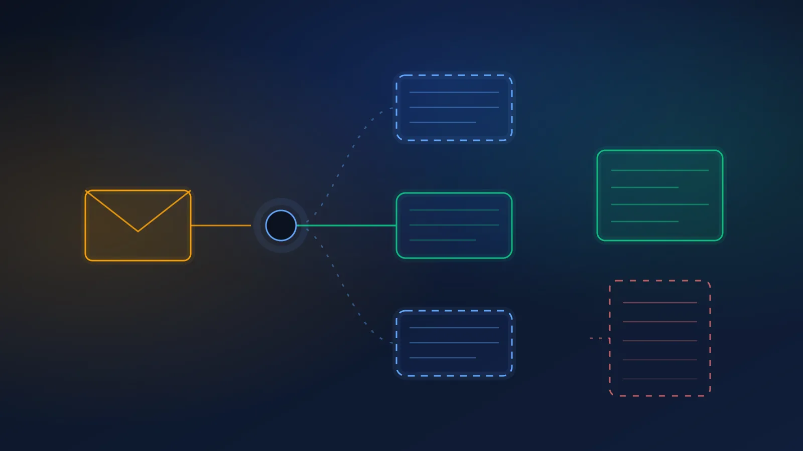 Editorial illustration on a deep slate-navy background: a sealed request envelope arrives at a three-way splitter, and only one of the three outgoing paths is drawn as a solid line. To the right, a small solid ledger block stays and a dashed document block fades out. Abstract geometric shapes, no faces, no people, no readable text.
