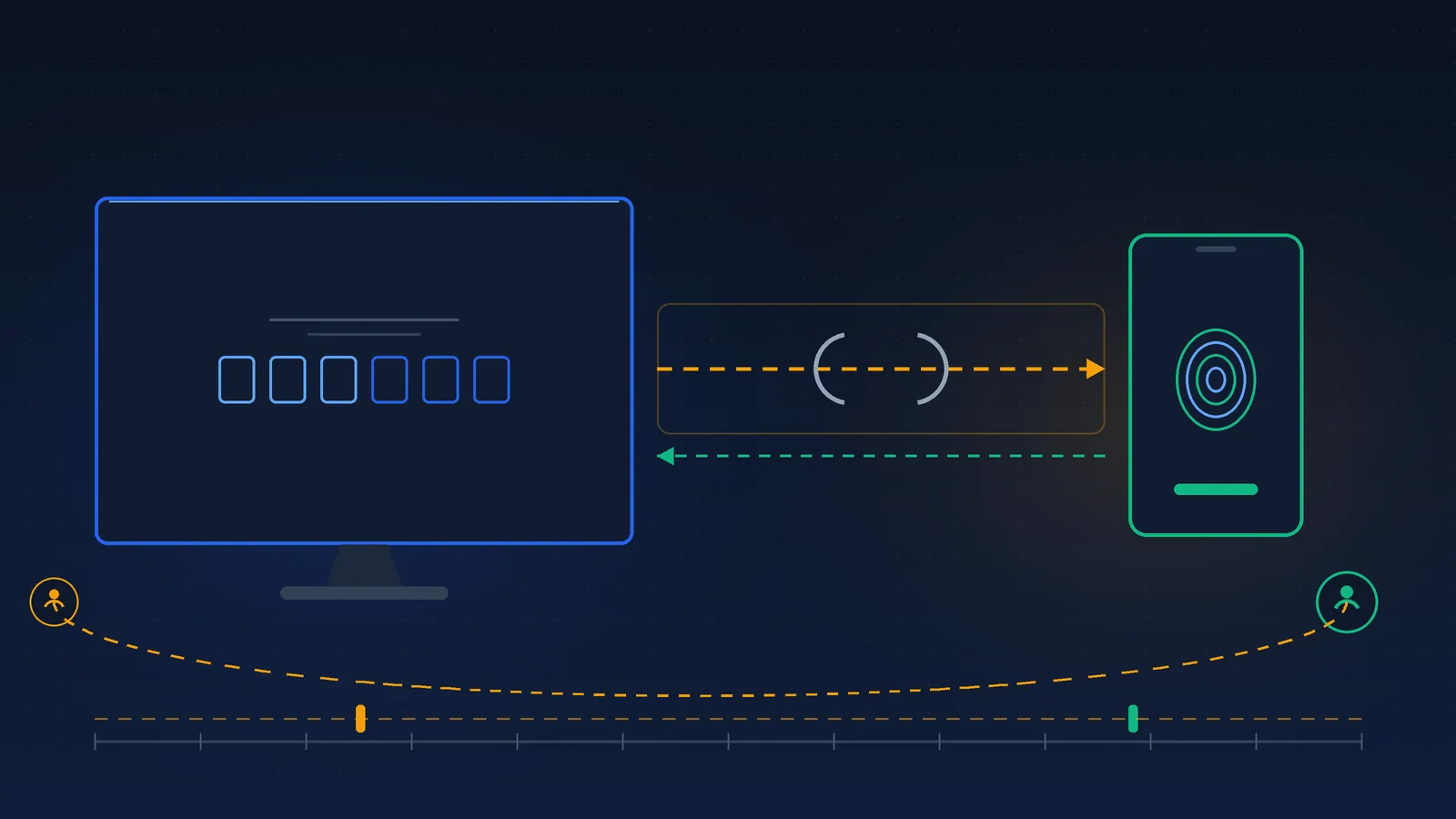 Editorial illustration on a deep slate-navy background: a large rectangular screen displays a short alphanumeric code, and a dashed line carries that code across empty space to a small handheld rectangle. The dashed line passes through a gap where a lock outline is drawn open. Abstract geometric shapes, no faces, no people, no readable text.
