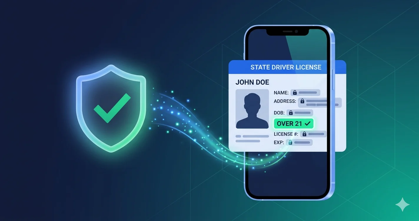 Smartphone displaying a mobile driver's license with a selective disclosure age verification prompt