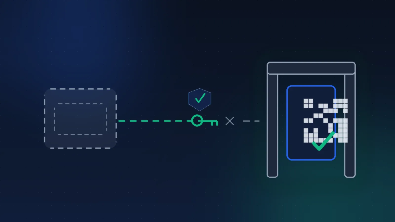 Editorial illustration on a deep slate-navy background: on the right, a verification gate showing a QR panel with a bright emerald check mark, glowing to signal it is live. On the left, a translucent dashed 'wallet' card emits a single small key token toward the gate, but the connecting line is broken with a visible gap, signalling a beta that is not fully wired in. A faint anonymity shield sits over the passing token so no identity travels with it. No faces, no real people, no flags, no brand marks, no readable text.