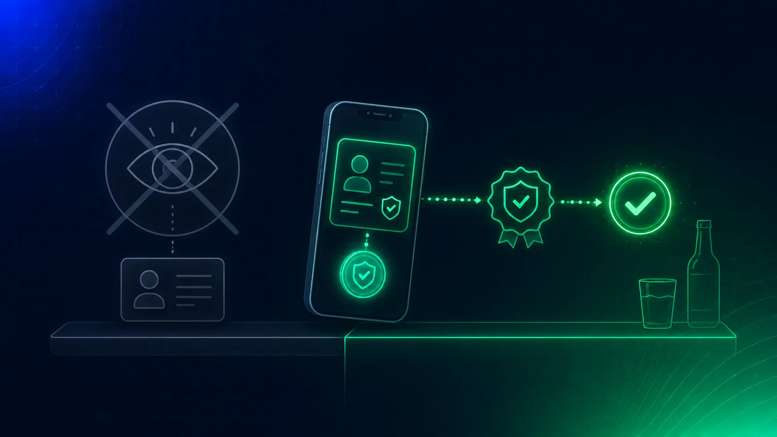 Illustration of a customer proving their age at a bar with a phone-based digital ID, verified by a certified provider through secure technological means rather than a visual check