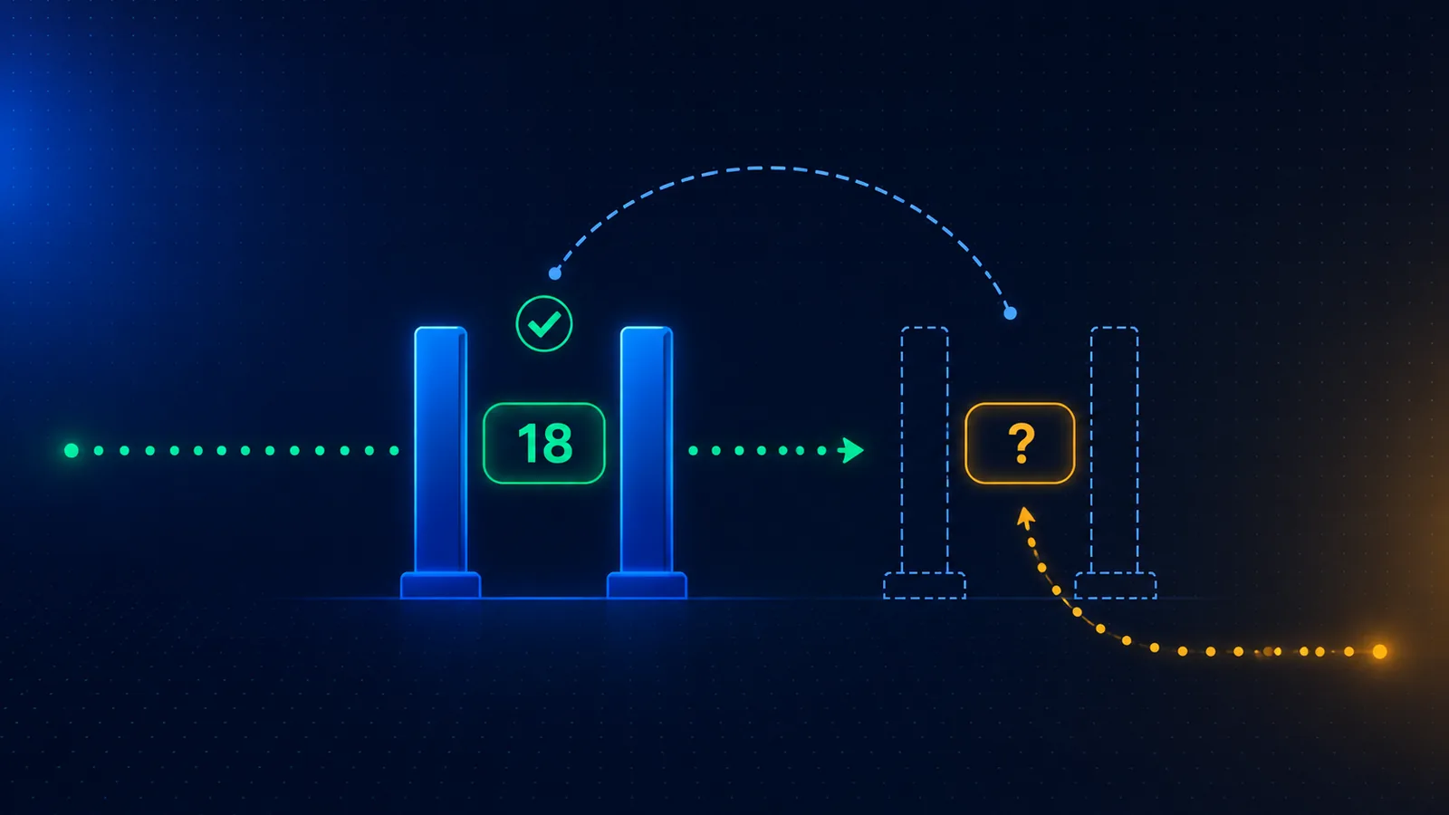 Editorial illustration on a deep slate-navy background: two age gates side by side — a finished, glowing child gate on the left and a second gate on the right still under construction with an unresolved 'parent?' marker, joined by a dashed linkage line — an abstract diagram of the parent-side verification gap, no faces, no children, no logos.